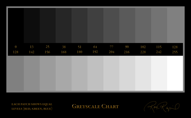 GreyscaleChart3s